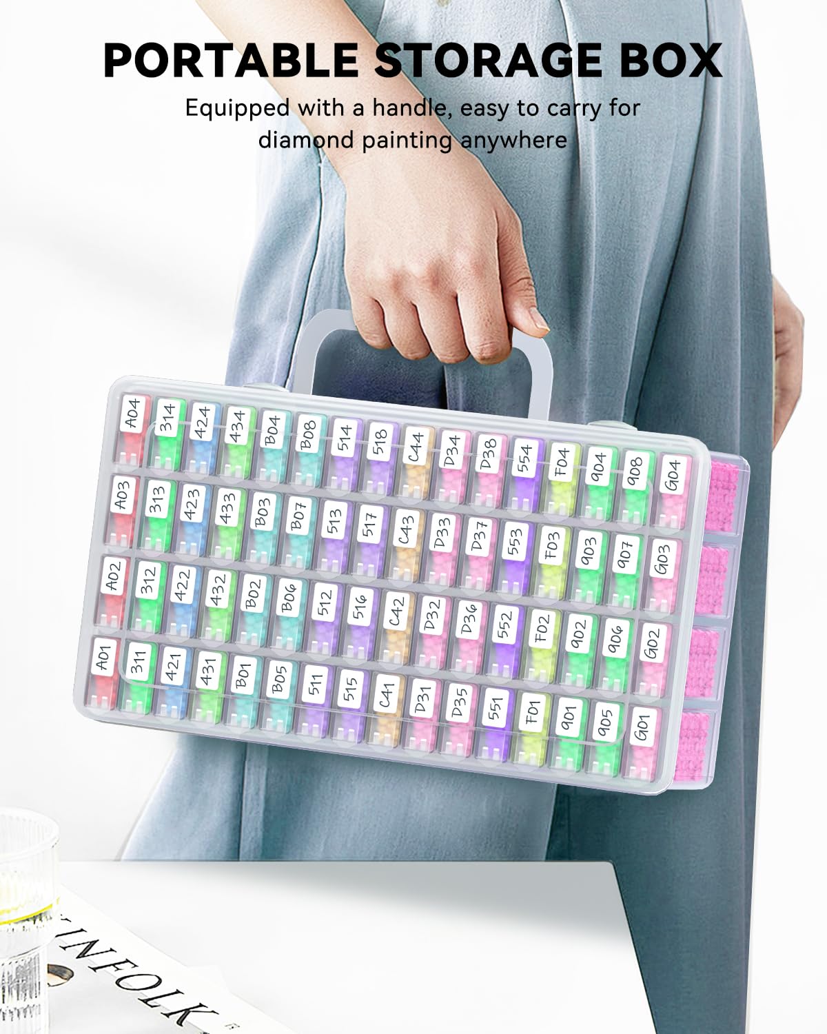 5D DIY Diamond Painting Tools  - Embroidery Kit Starter 评论和价格