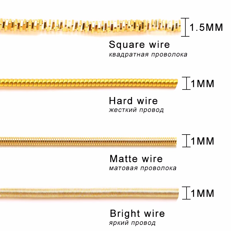 2.6M 1-1.5mm Bullion Wire Fren - Embroidery Computer 评论和价格